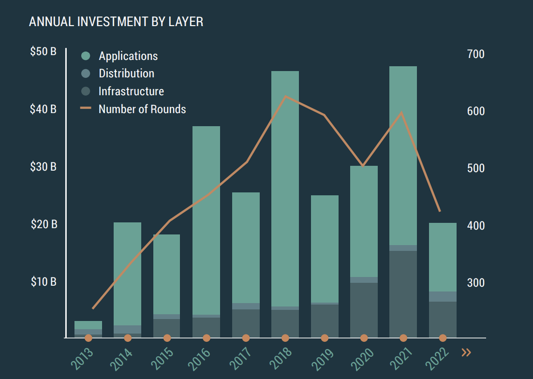 심층분석] 우주기업 주가가 지지부진한 이유 < 심층분석 < 단독 < 기사본문 - 산경투데이